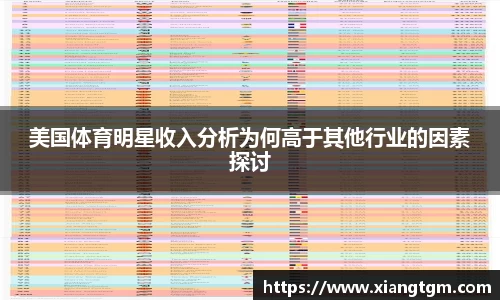 美国体育明星收入分析为何高于其他行业的因素探讨