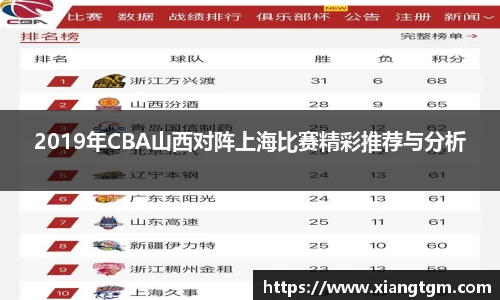 BG大游集团