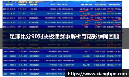 足球比分90对决极速赛事解析与精彩瞬间回顾